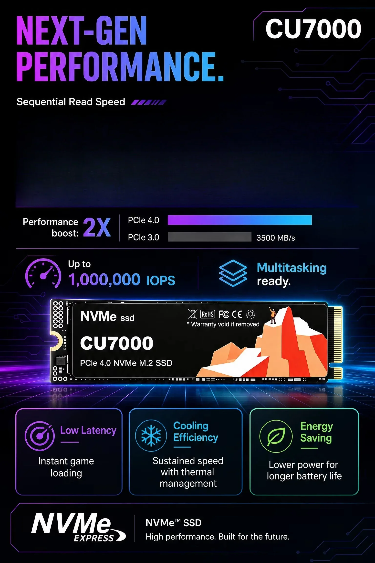 قرص تخزين داخلي CU7000 SSD M.2 - مراجعة M.2 Nvme 4Tb Pcie 4.0 Ssd وسعره