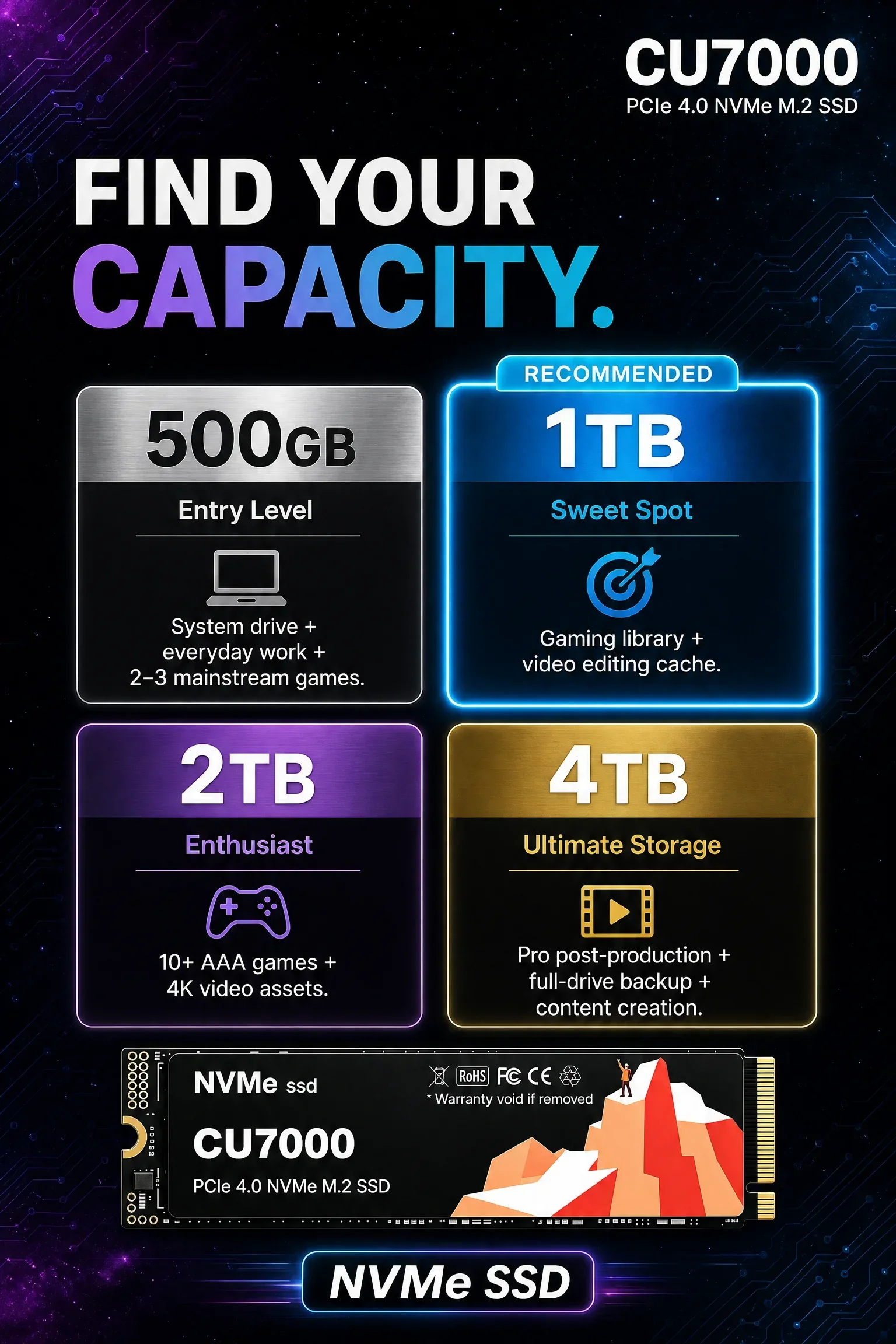 قرص تخزين داخلي CU7000 SSD M.2 - مراجعة M.2 Nvme 4Tb Pcie 4.0 Ssd وسعره